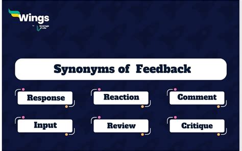 ask for feedback synonym.